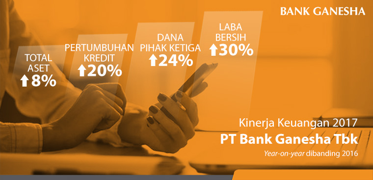 Laba Bersih Bank Ganesha Naik 30%